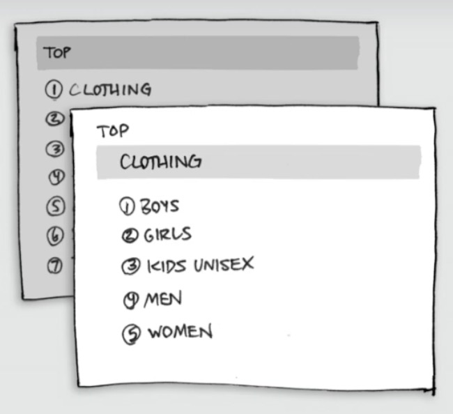 A close up of a device

Description automatically generated